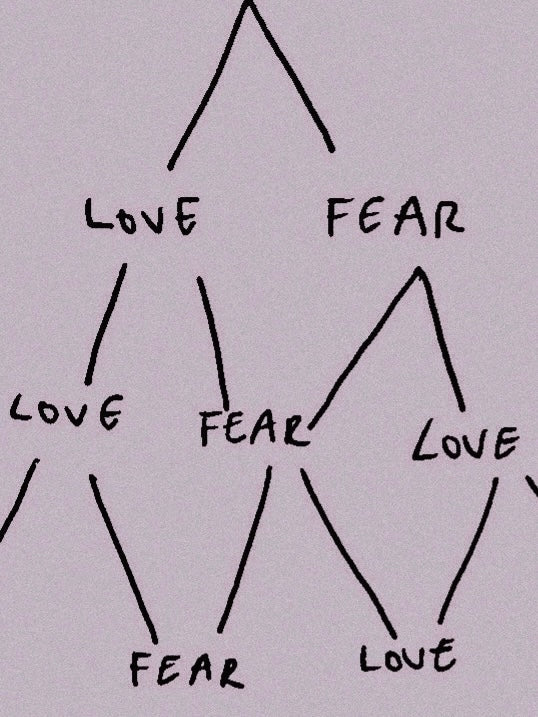 A Return to Love book by Marianne Williamson representing themes of love over fear spiritual growth forgiveness and personal transformation.